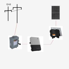 Grid-Tie Solar Power Kit with 7,040 Watts of Panels and SMA Sunny Boy 6,000 Watt String Inverter
