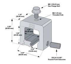 S-5! S-5-Q Mini Clamp