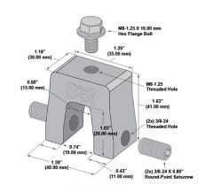 S-5! S-5-R465 Mini Clamp