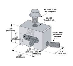S-5! S-5-T Mini Clamp