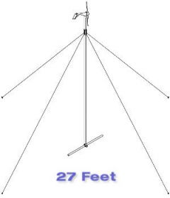 Primus Wind Power 27 Foot AIR Guyed Tower Kit