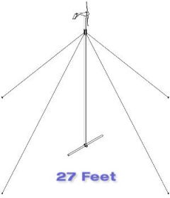 Ryse Energy 1-TWA-10-01  27 Foot AIR Guyed Tower Kit