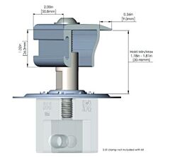 S-5! PVKIT 2.0 EdgeGrab Solar Rooftop Solutions