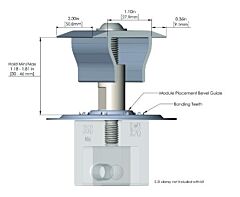 S-5! PVKIT 2.0 MidGrab Solar Rooftop Solutions