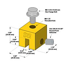 S-5! S-5-B Mini for Copper Roofing