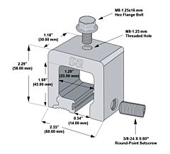 S-5! S-5-Q Mini Clamp for Roof Panels Having a Large, Round “Bulb” Seam Configuration