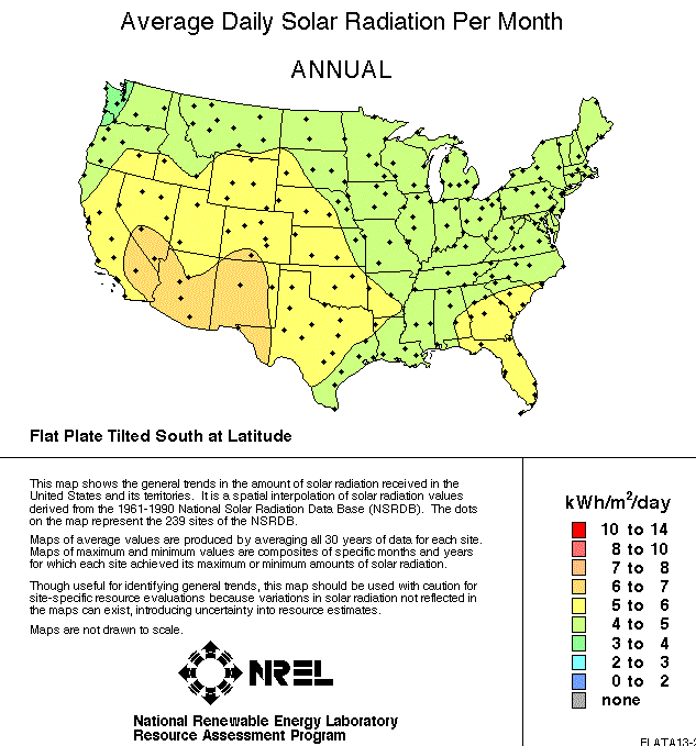 Average Daily Solar USA